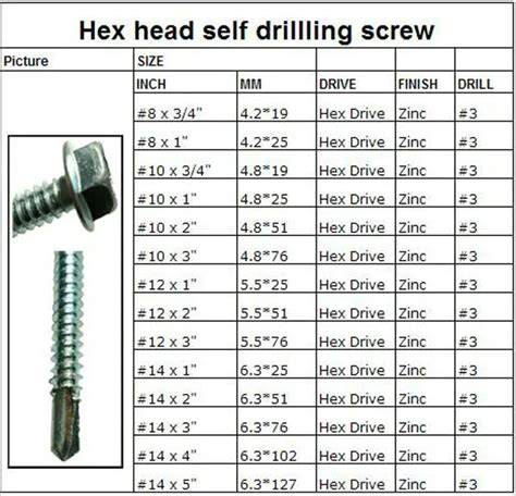 tek screw size chart printable